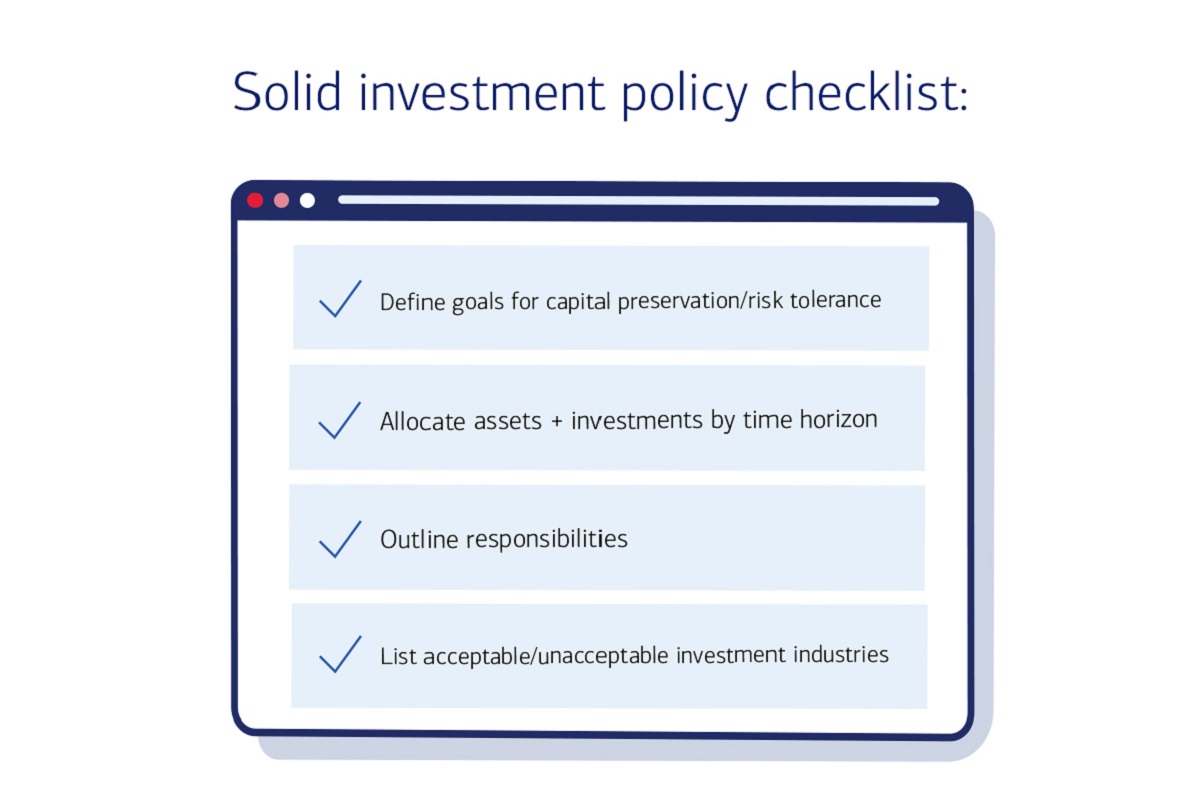 Solid investment policy checklist. For full description, activate the "Show text version" link.