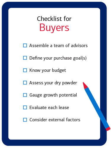 Checklist for Buyers
