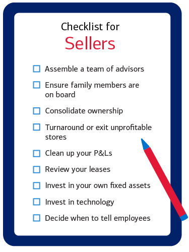 Checklist for Sellers