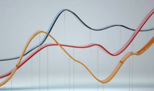 Color lines on a graph