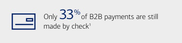 Only 33% of B2B payments are still made by check 1