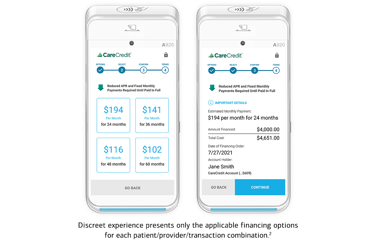 Discreet experience presents only the applicable financing options for each patient/provider/transaction combination2