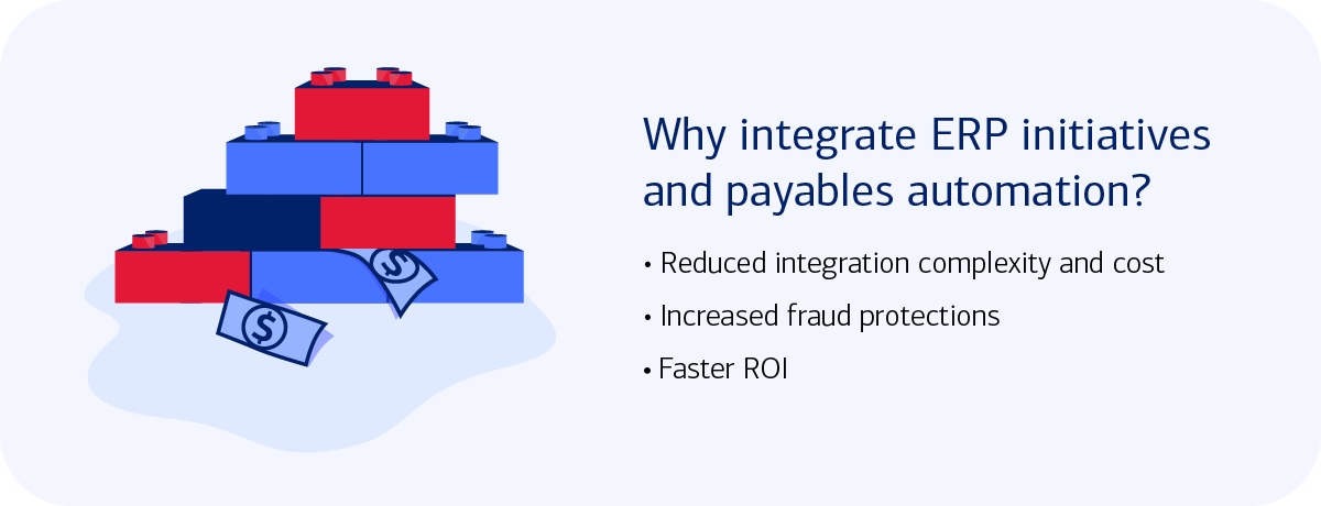 Reasons to integrate ERP initiatives and payables automation. Activate show text version button for full details