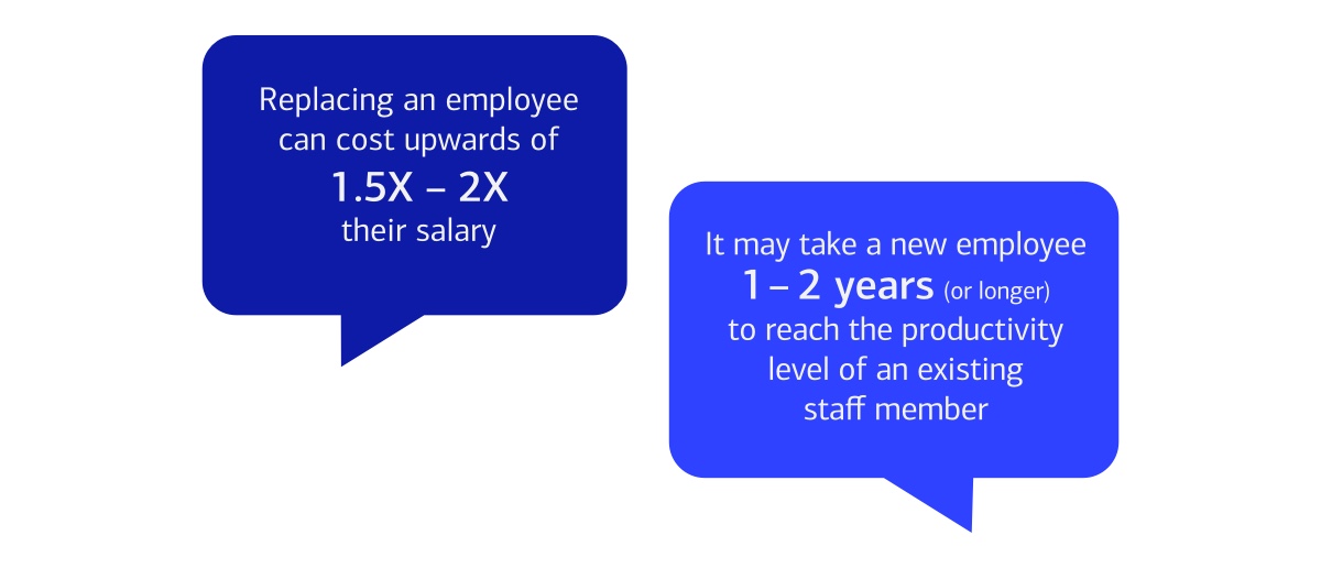graphic depicting how automation impact on employee retention. See link below for details.