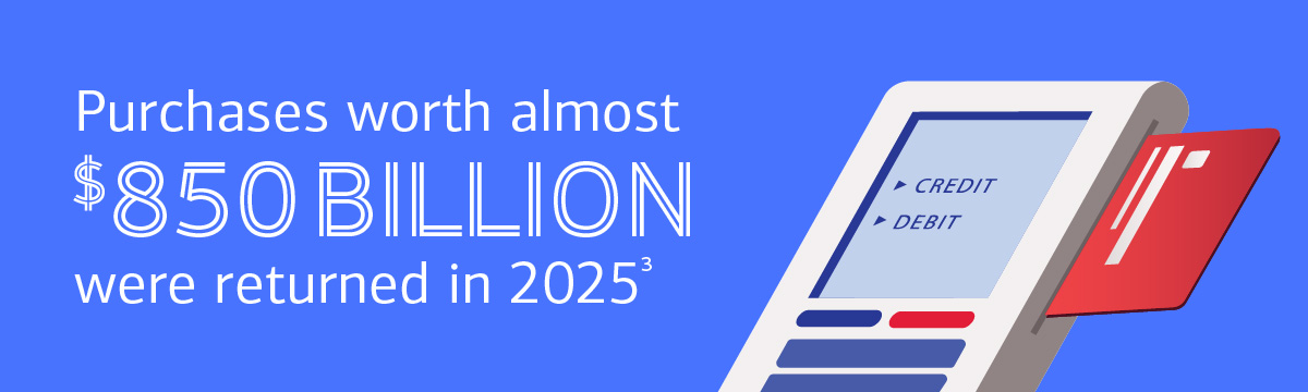 credit card terminal illustration with stat that Purchases worth almost $850 billion were returned in 2025. For full description, activate the "Show text version" link.
