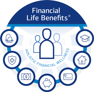 Financial Life Benefits® is a holistic solution paired with personalized guidance that goes beyond traditional benefits to provide more of what employees need to manage their day-to-day finances and prepare for the future — whether it’s creating a budget, preparing for emergencies, saving for health care or planning for a steady stream of income in retirement.